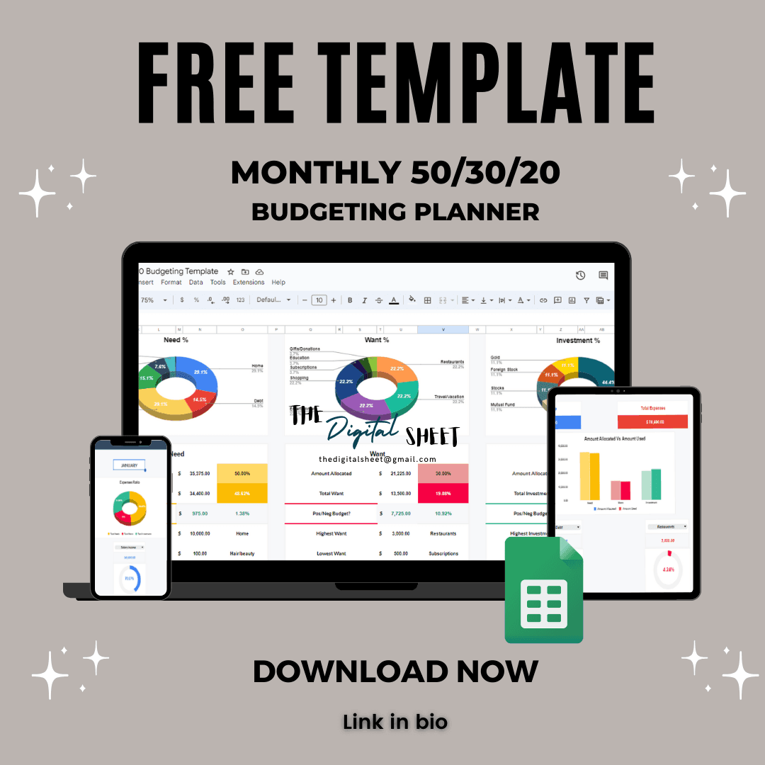 Monthly 50/30/20 Budgeting Planner Template