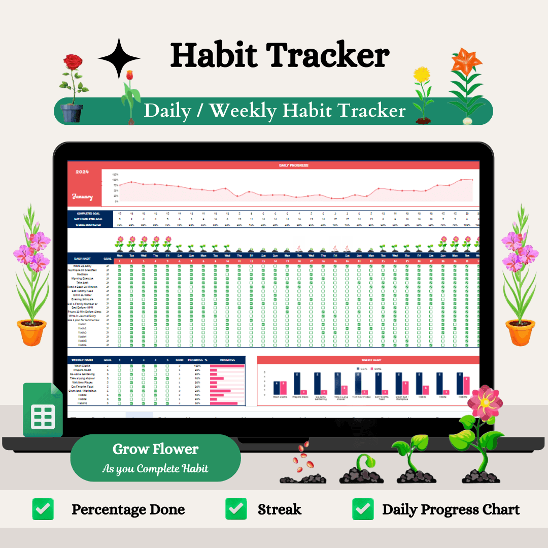 Annual Habit Tracker