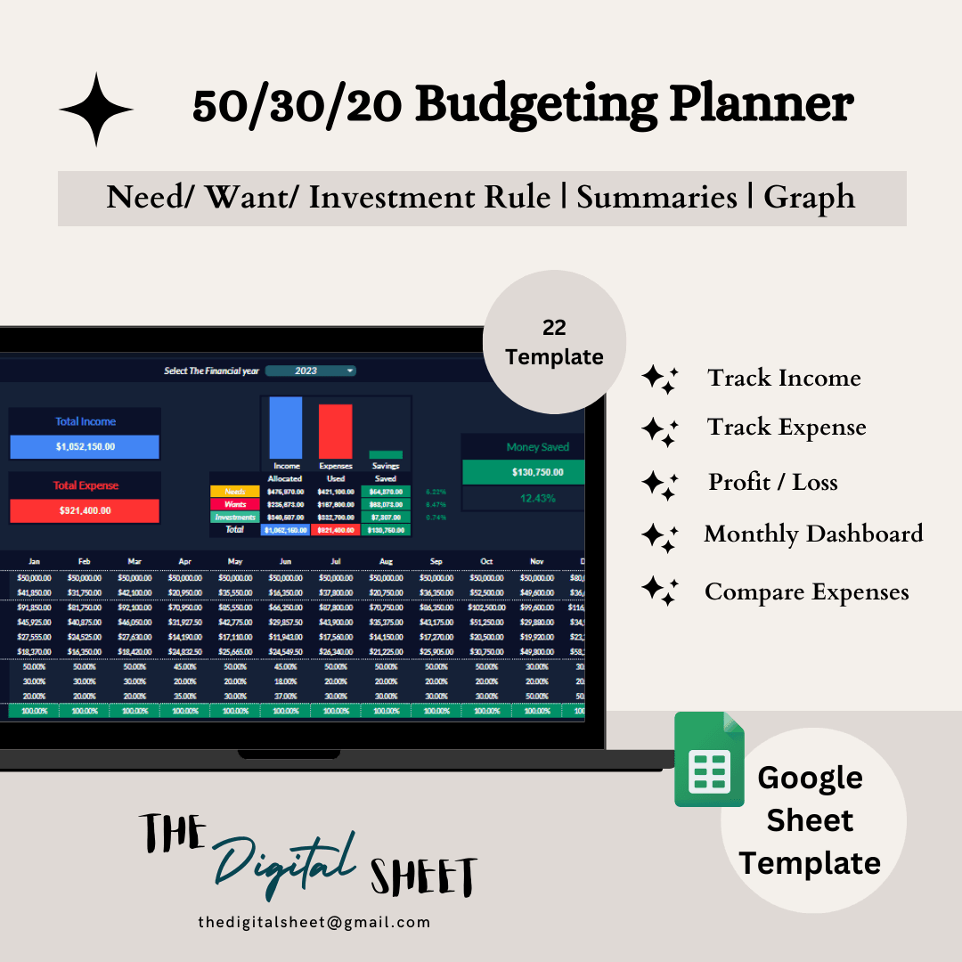 Annual 50/30/20 Budgeting Planner Template