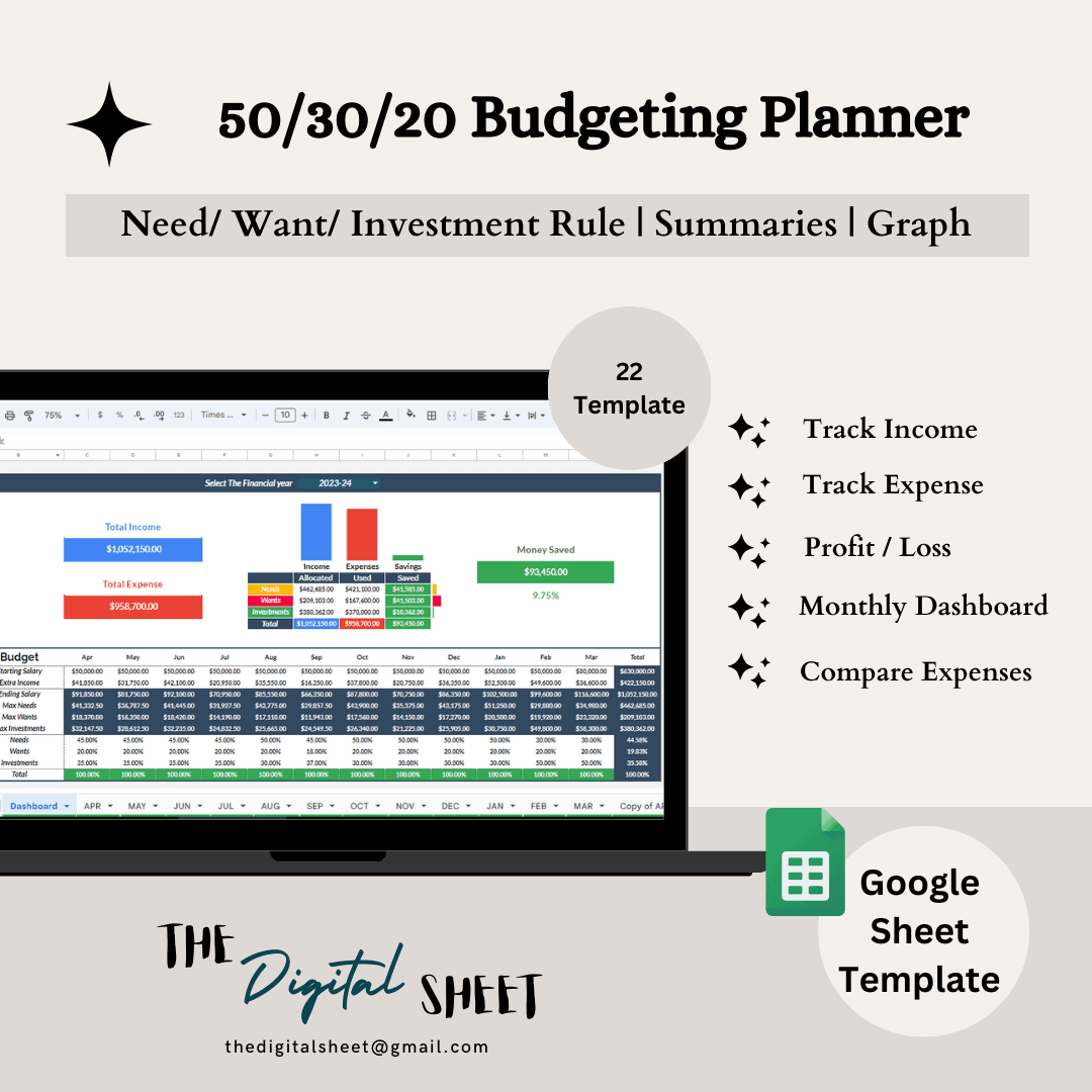 Annual 50/30/20 Budgeting Planner Template