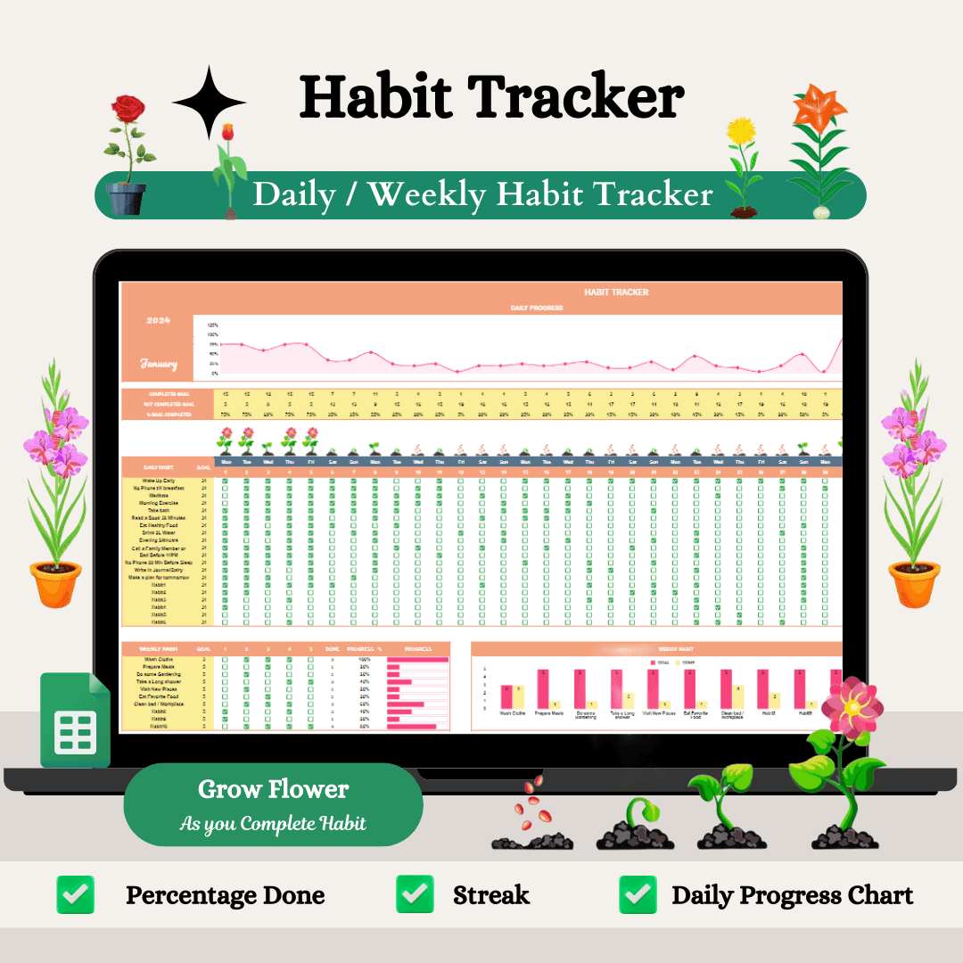 Annual Habit Tracker